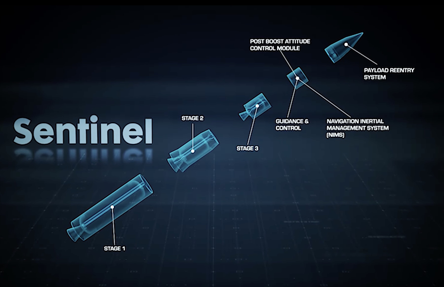 美国空军哨兵洲际弹道导弹概念图与发射井建设困境